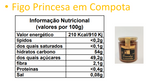 Compota de Figo Princesa Courelas da Casinha 300g